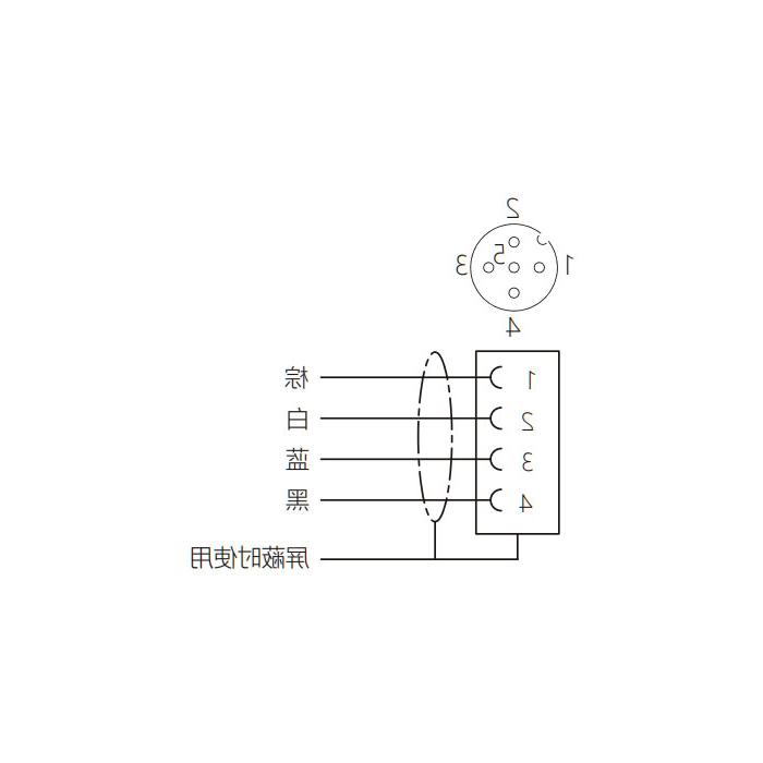 M12 4Pin 母头直型、IP 69K-ECOLAB、食品级、单端预铸PVC非柔性电缆、灰色护套、64E023-XXX